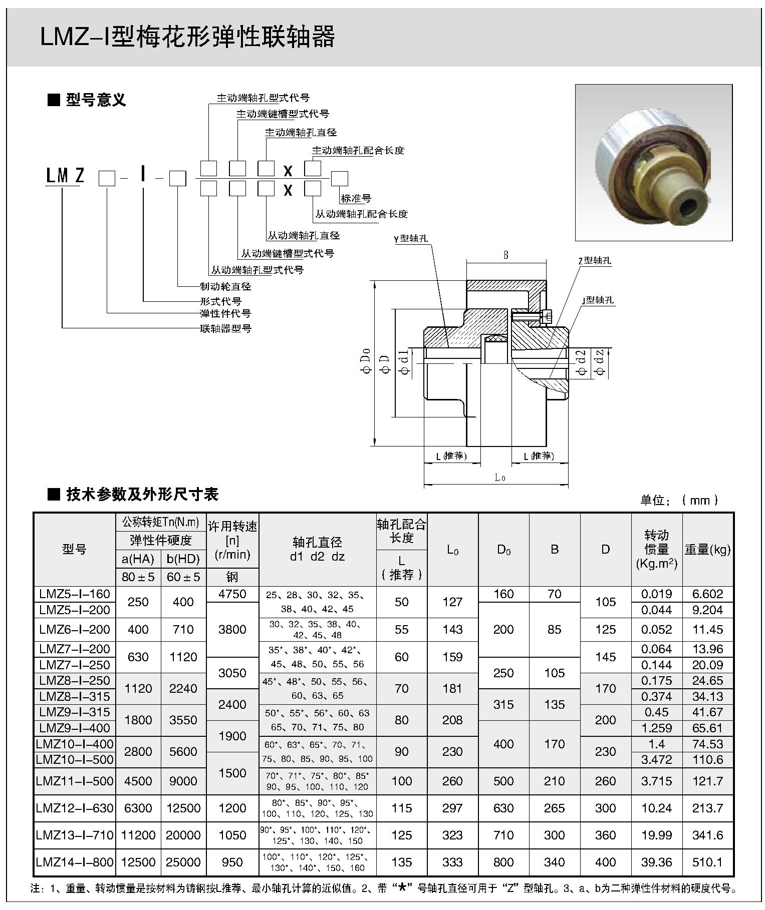 制動(dòng)器樣本131